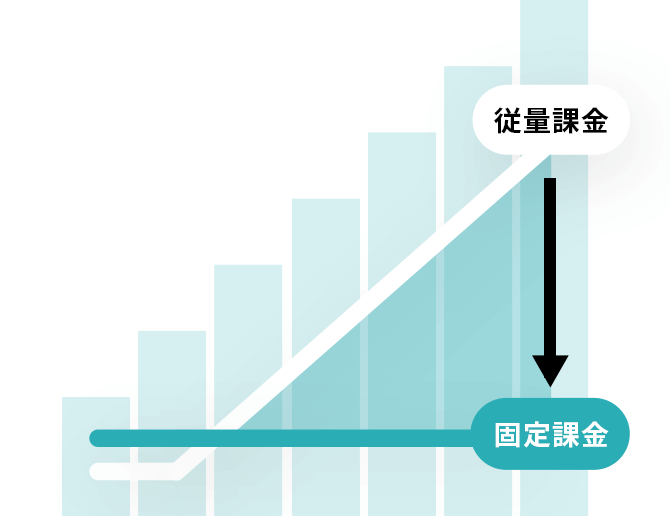 安心の月額固定課金 直販を伸ばして収益を最大化